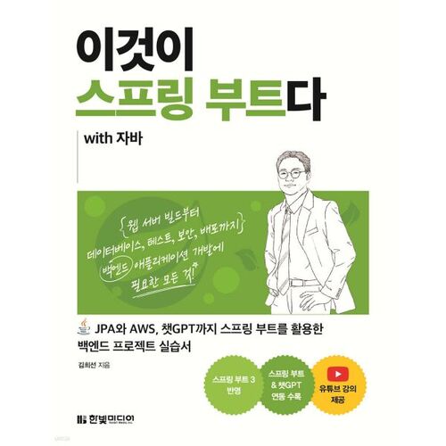 Voici Spring Boot avec Java 