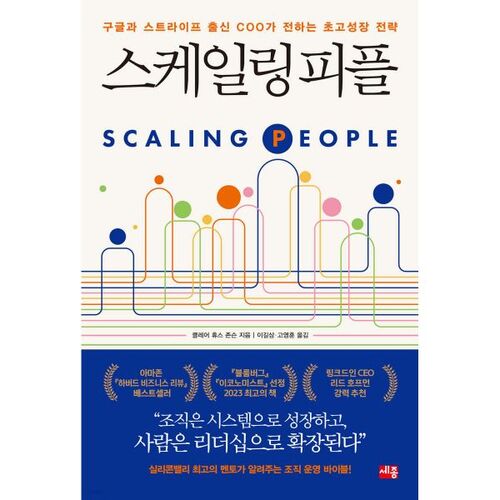 Mise à l'échelle des personnes 