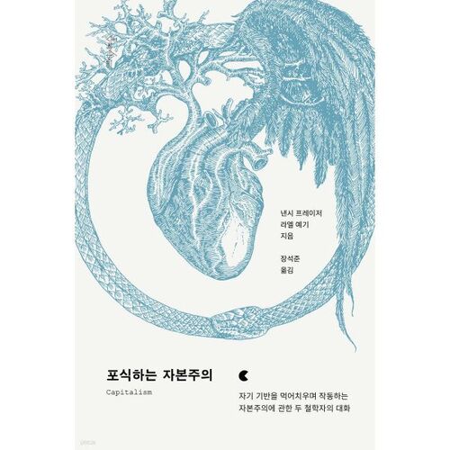 capitalisme prédateur 