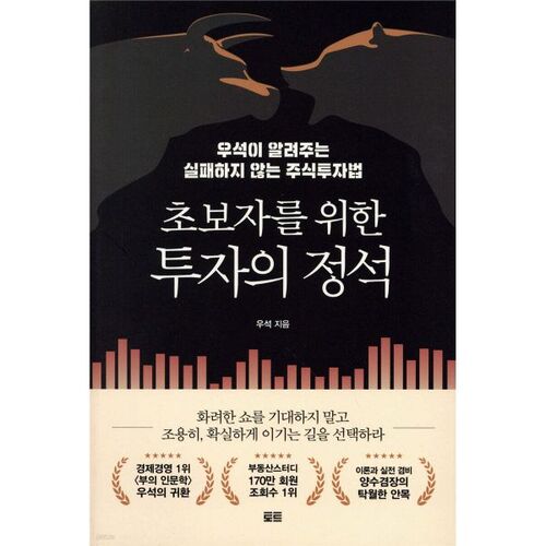 Les bases de l'investissement pour les débutants 