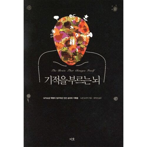 The brain that calls for miracles 