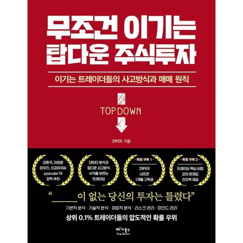 Investissement boursier descendant qui gagne toujours 