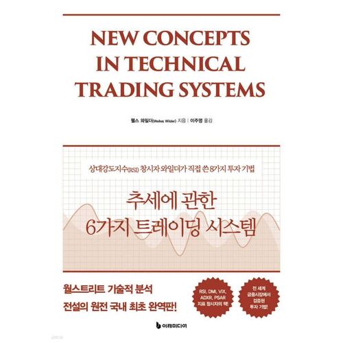 6 systèmes de trading de tendance 