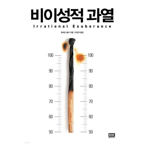 surchauffe irrationnelle 