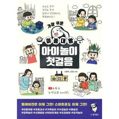 La première étape la plus facile pour jouer le Roi des Juifs 