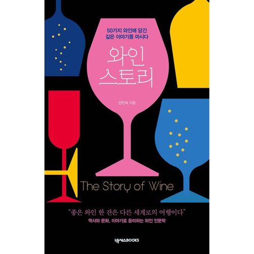 Histoire du vin 