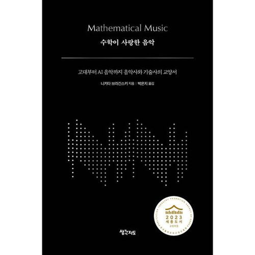 Musique appréciée des mathématiques 
