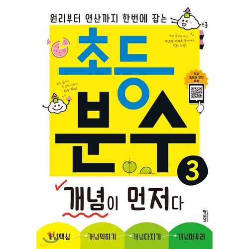 Elementary fraction concept comes first 3 